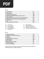 Assignment 1: AP1-5A CL SI CL NCA CA SI SCF SI SC CA NCL