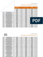Padrón de Certificaciones IG3 PDF