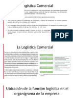 Concepto de Logistica Comercial