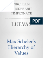 Max Schelers Hierarchy of Values