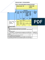 Un Price Bid Format Annexure VII