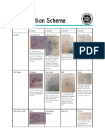 andersen teoh - classification scheme - final take