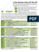 Understanding The Passive Voice of The NT