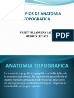 ANATOMIA TOPOGRAFICA.pptx