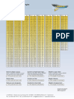 Tabelle Gewicht Rundstahl PDF