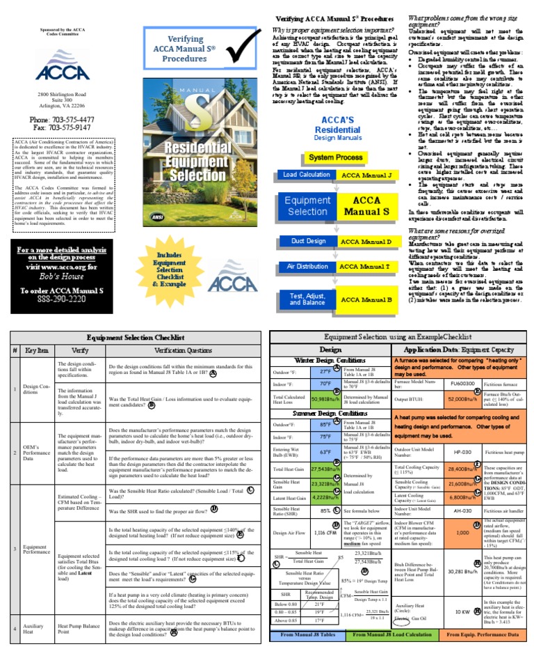 ACCA Past Papers – ACCA Past Exams – Questions and Answers intelligence overview