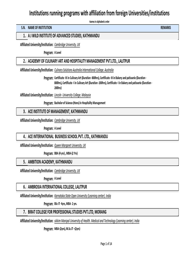 Higher Education Programs | PDF | Diploma | Bachelor's Degree