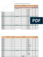 Kode Dan Data Wilayah Administrasi Pemerintahan Provinsi Sumatera Selatan