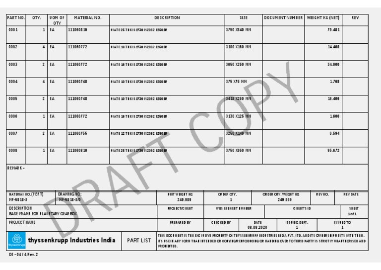 Thyssenkrupp Industries India Part No. Qty. Uom of QTY Material No
