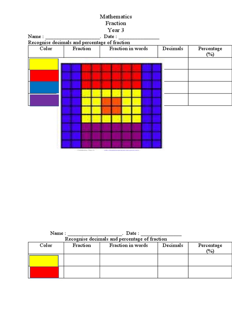Fraction Syear 3 | PDF