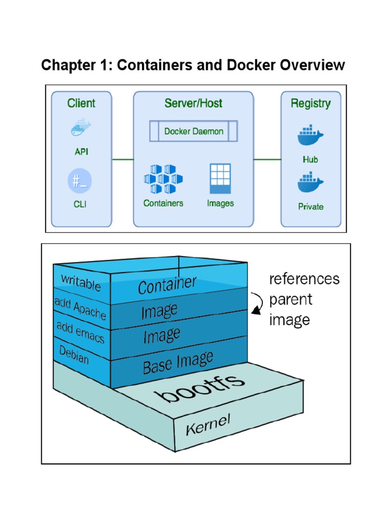 OpenShift Comprehensive Guide | PDF