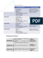 Estrategias Didácticas y Prácticas Evaluativas