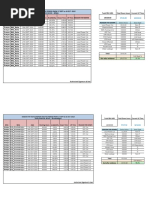 Oswan Pop Status Report For The Period From 17 Sept To 16 Oct - 2019 Dhq-Sonepur, Block - Binka