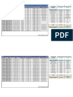 Oswan Pop Status Report For The Period From 17 Sept To 16 Oct - 2019 Dhq-Sundergarh, Block - Balisankara