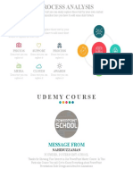 Process Analysis: Six Steps Processing