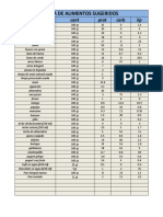 lista_de_alimentos_sugeridos_alonso_santamaria