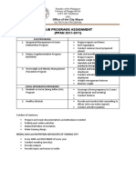 Sub Programs Assignment (PPAN 2017-2011) : Office of The City Mayor