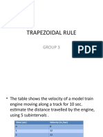 Trapezoidal Rule