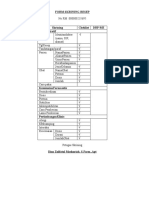 Formulir Skrining Resep