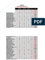 MATEMÁTICAS I: Notas del curso 2019/20