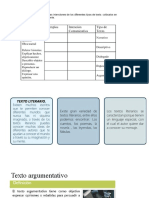 Tipos de Texto - Argumentativo