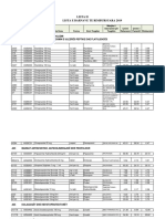 Lista Ii Lista E Barnave Te Rimbursuara 2019