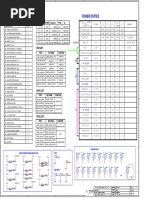 Arroyo3 PVT Schematics: Power States