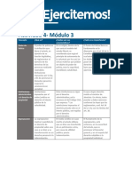 API 3 ADMINISTRATIVO - Odt