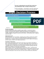 Buyer Decision Process