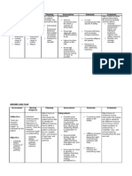 Nursing Care Plan for Suicidal Patient