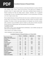 far-consolidate-statement-of-financial-position(eng)