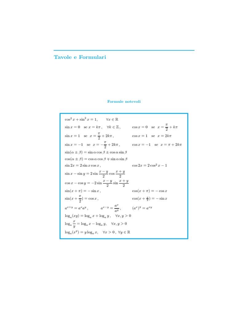 Math Formulas and Limits Cheat Sheet | PDF | Manifold | Geometry
