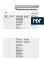 PLANEACION FISICA1 SEM 3