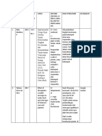 Implementasi Terapi Pijat Swedia Untuk Menurunkan Tingkat Kecemasan Dan Menstabilkan Tanda-Tanda Vital Pada Pasien Di Ruang