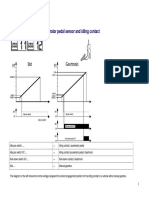 Volvo Engine D12A Fault Codes PDF.pdf