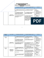 RPT KSSMPK Pend Jasmani Kesihatan Ting 2 2018