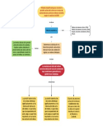 MC Artículo 1 PDF