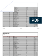 Fourth Edition Wordlist - Castellano