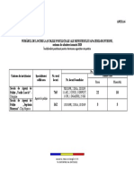 ANEXA 6 - NUMAR LOCURI SCOLI POSTLICEALE