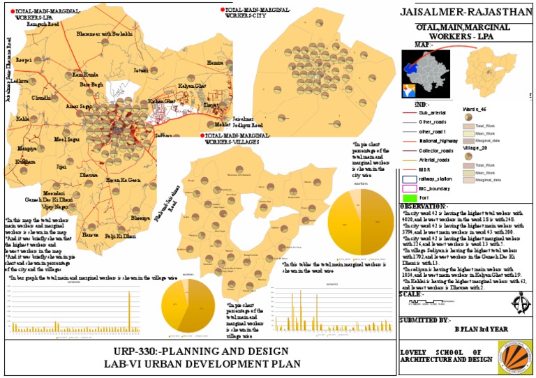 Main vs. Marginal Workers Analysis | PDF | Illustration | Information ...