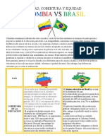 Analisis Colombia Vs Brasil