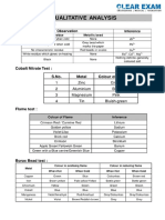 Qualitative Analysis