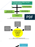 Pengurusan Grafik