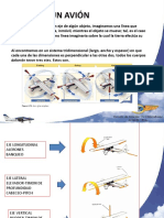 Aerodinamica Controles de Vuelo PDF