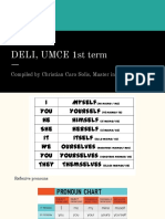 DELI, UMCE 1st Term: Compiled by Christian Caro Solis, Master in TEFL