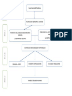 CUADRO SINOPTICO JENNIFER CAMPOS.docx