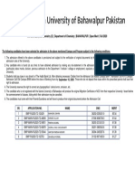 5th Merit List BS Chemistry E Department of Chemistry BAHAWALPUR Open Merit Fall 2020