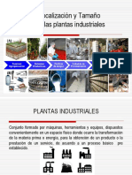 Factoresdelocalizacindeplantasindustriales 140512143931 Phpapp02