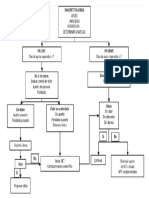Pancreatitis Algoritmo PDF