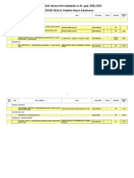 Dodatni Materijali 2020 - 21